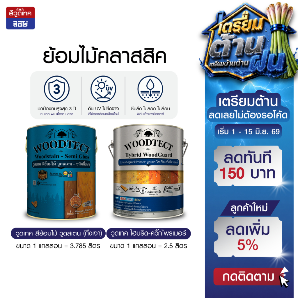 Woodtect สีย้อมไม้ (ชนิดกึ่งเงา) เซ็ตเตรียมต้าน สีย้อมไม้+รองพื้น คู่หูย้อมไม้คลาสสิค Woodtect Woods