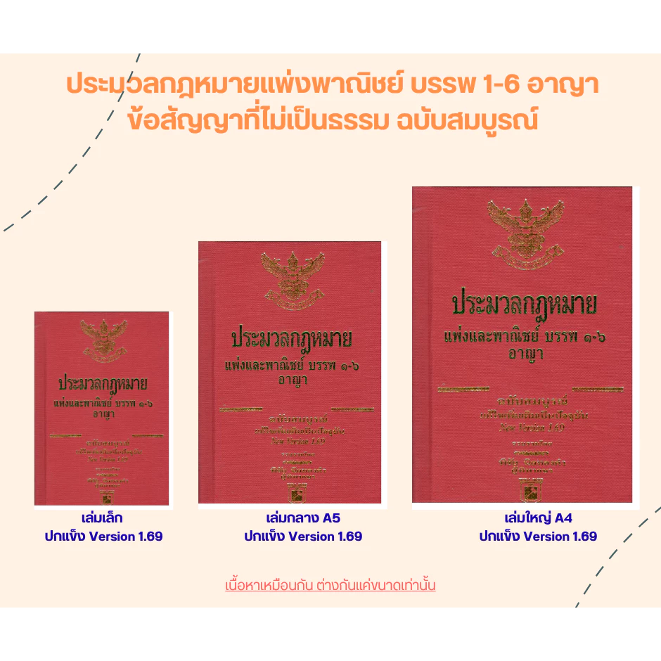 หนังสือ ประมวลกฎหมายแพ่งพาณิชย์ บรรพ 1-6 อาญา ข้อสัญญาที่ไม่เป็นธรรม ฉบับสมบูรณ์ VERSION 1.69