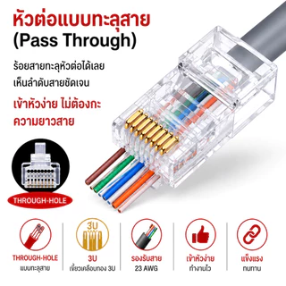 Upliftish โมดูลปลั๊กสายเคเบิลอีเทอร์เน็ต CAT6 UTP/FTP rj45 ขั้วต่อเครือข่าย RJ45 แบบผ่านได้ 100 ชิ้น