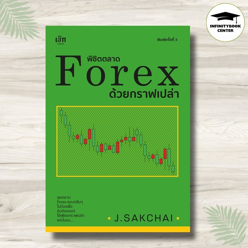 *หนังสือ พิชิตตลาด Forex ด้วยกราฟเปล่า (พิมพ์ครั้งที่ 2) : Forex ฟอเร็กซ์ การเทรดค่าเงิน การเงินการล
