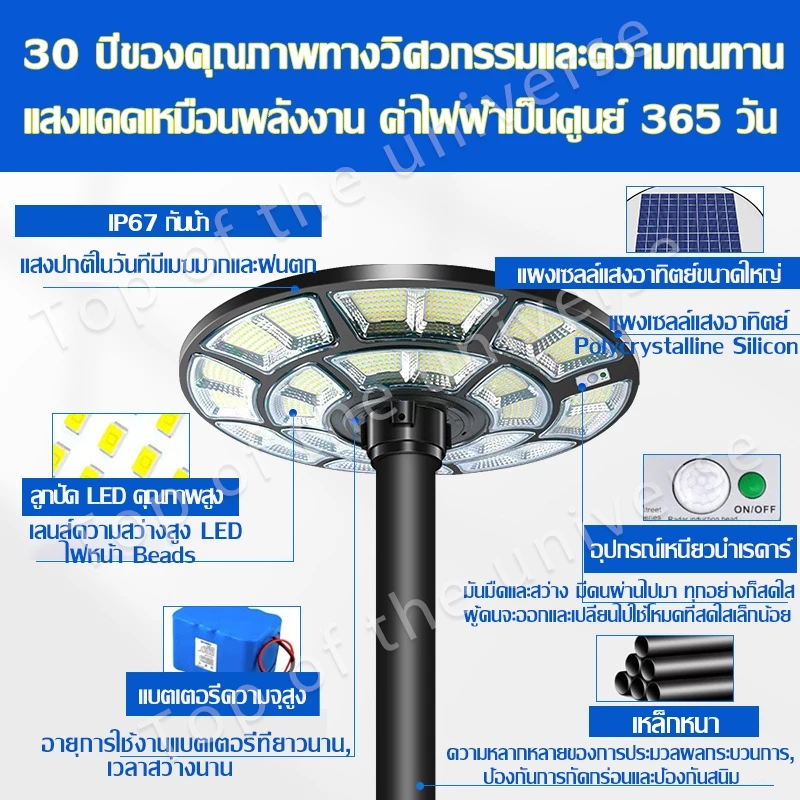 ไฟโซล่าเซลล์ UFO ไฟถนน LED แสงสีขาว Solar Street Light รับประกัน 30 ปี thumbnail 3