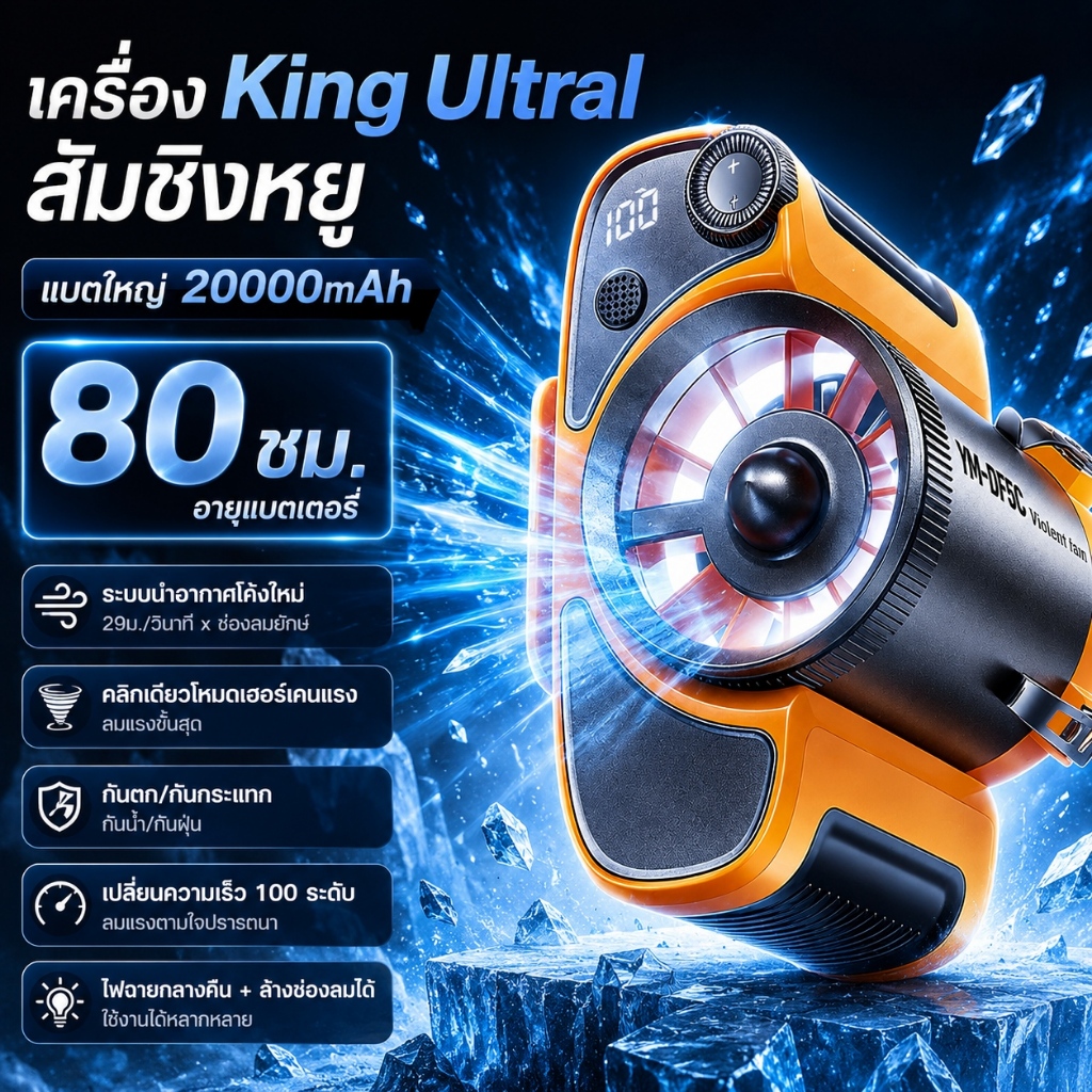 พัดลมคาดเอว 20000mAh พัดลมเทอร์โบ ลมแรงระดับเฮอร์ริเคน ปรับได้ 100 ระดับ ใช้งานสูงสุด 80 ชม.