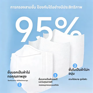 หน้ากากอนามัย 3D Mask 50/100 ชิ้น ทรงปีกผีเสื้อ หน้ากากหน้าเรียว สำหรับผู้ใหญ่ ป้องกันฝุ่น PM2.5 ระบายอากาศดี ใส่สบาย
