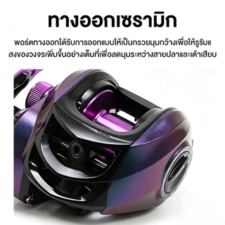 เบ็ดตกปลาครบชุด7.2:1/19+1BBรอกหยดน้ำคัน1.68 ม.คันเบ็ดตกปลาคันเบทเบ็ดตกปลารอกเบทคาสติ้งสายเบ็ดพีอีสุ่มเห