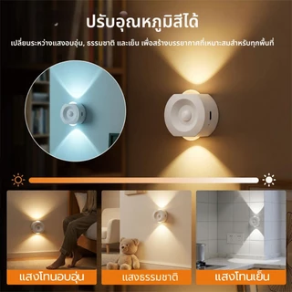 ไฟกลางคืน นํา อัจฉริยะ,โคมไฟเซ็นเซอร์เคลื่อนไหว,ชาร์จ ยูเอสบี,ตัวยึดแม่เหล็ก,สําหรับทางเดินห้องนอนตู้เสื้อผ้าไฟข้างเตียง