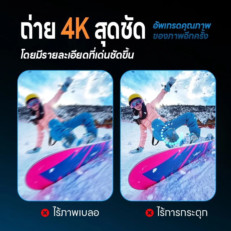 Action Camera 4K กล้องพกพา หน้าจอ 1.97 นิ้ว thumbnail 3