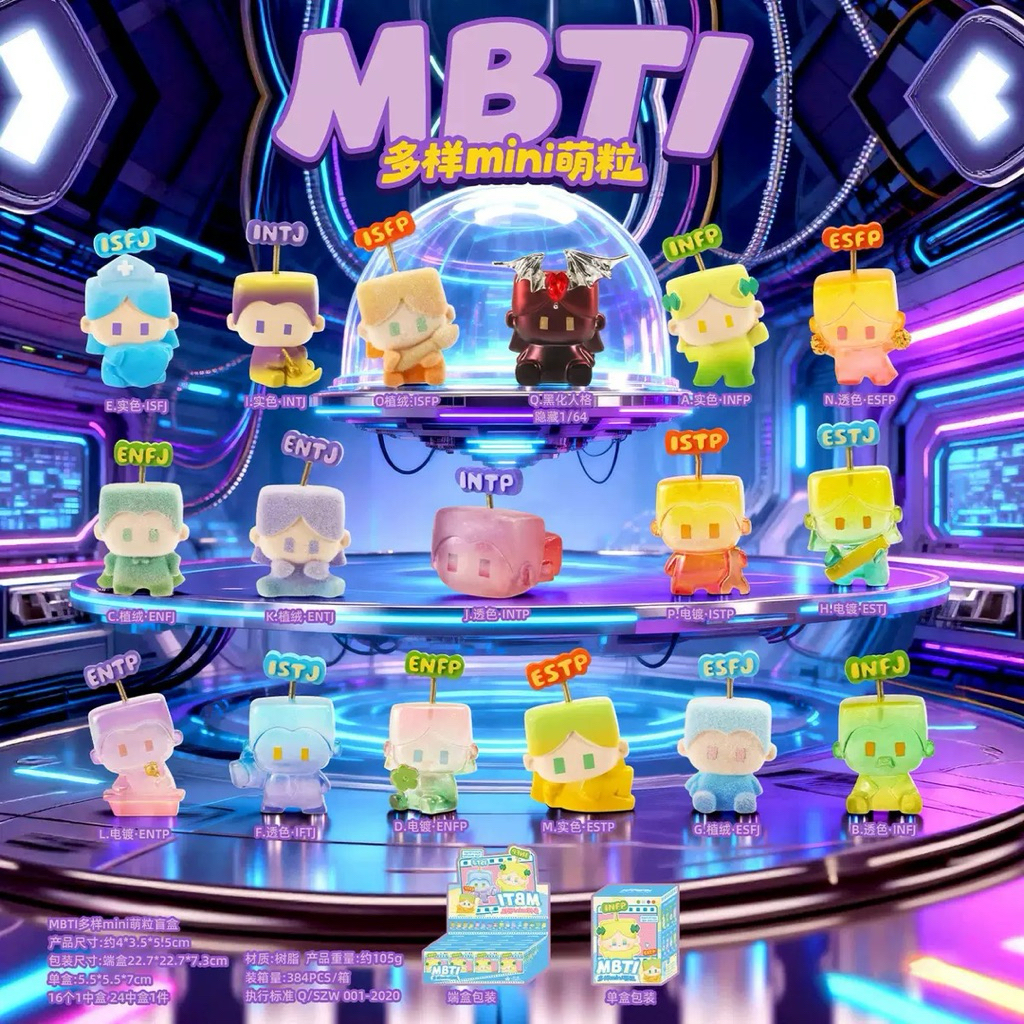 (ย69) โมเดล มินิบีน : MBTI Various Mini Cute Pieces Series Blind Box