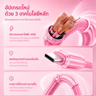 GaN60W ที่ชาร์จเร็ว ชุดชาร์จ PD Usb+Type-C หัวชาร์จ + สายชาร์จ เครื่องชาร์จเร็ว ชาร์จพร้อมกัน 2พอร์ต