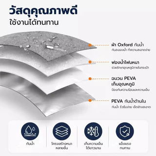 กระเป๋าเก็บความเย็น/ร้อน 18L 30L วัสดุหนา 3 ชั้น กระเป๋าเก็บอุณหภูมิ สำหรับปิคนิค เก็บเครื่องดื่ม อาหาร