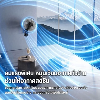 พัดลมติดผนัง 16 นิ้ว อินเวอร์เตอร์ พร้อมรีโมท ลมแรง เงียบ ประหยัดไฟ ปรับแรงลมได้ 3 ระดับ