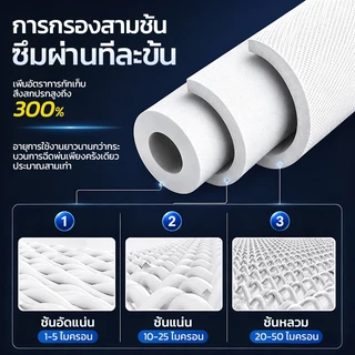 ไส้กรอง PP 5 Micron 1 ไมครอน ขนาด 2.5" x 10 นิ้ว ไส้กรองน้ำแบบทั่วไป เหมาะสำหรับเครื่องกรองน้ำประปาทุกประเภท