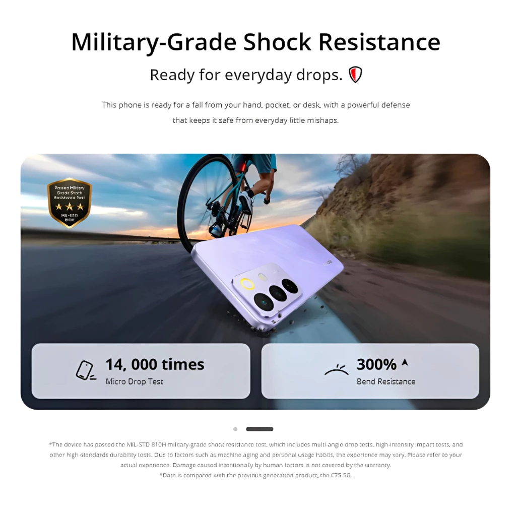 C85 5G 8+256GB｜หน้าจอ 144Hz ลื่นไหลสุดๆ｜กันน้ำกันฝุ่น IP69｜แบตเตอรี่ 7000mAh｜โปรพิเศษจำนวนจำกัด