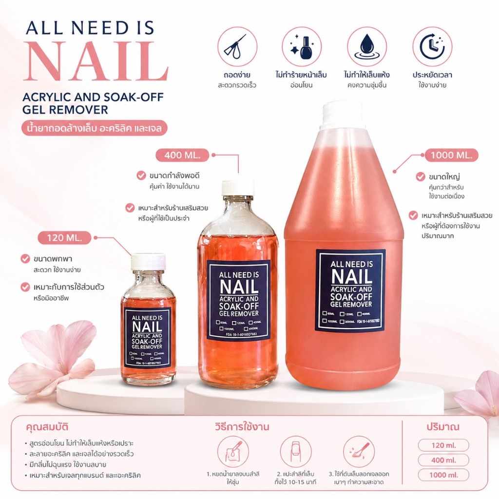 REMOVER ALL NEED IS NAIL น้ำยาถอดสีเจล​ น้ำยาล้างเล็บ น้ำยาล้างสีเจล​ All​ Need​ Is​ Nail​ 400ml. พร้อมส่ง​🇹🇭🇹🇭