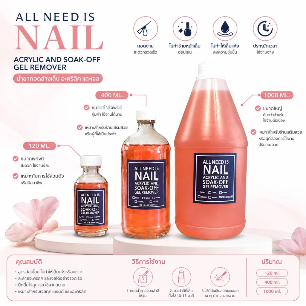 REMOVER ALL NEED IS NAIL น้ำยาถอดสีเจล น้ำยาล้างเล็บ น้ำยาล้างสีเจล All Need Is Nail 400ml. พร้อมส่ง🇹🇭🇹🇭