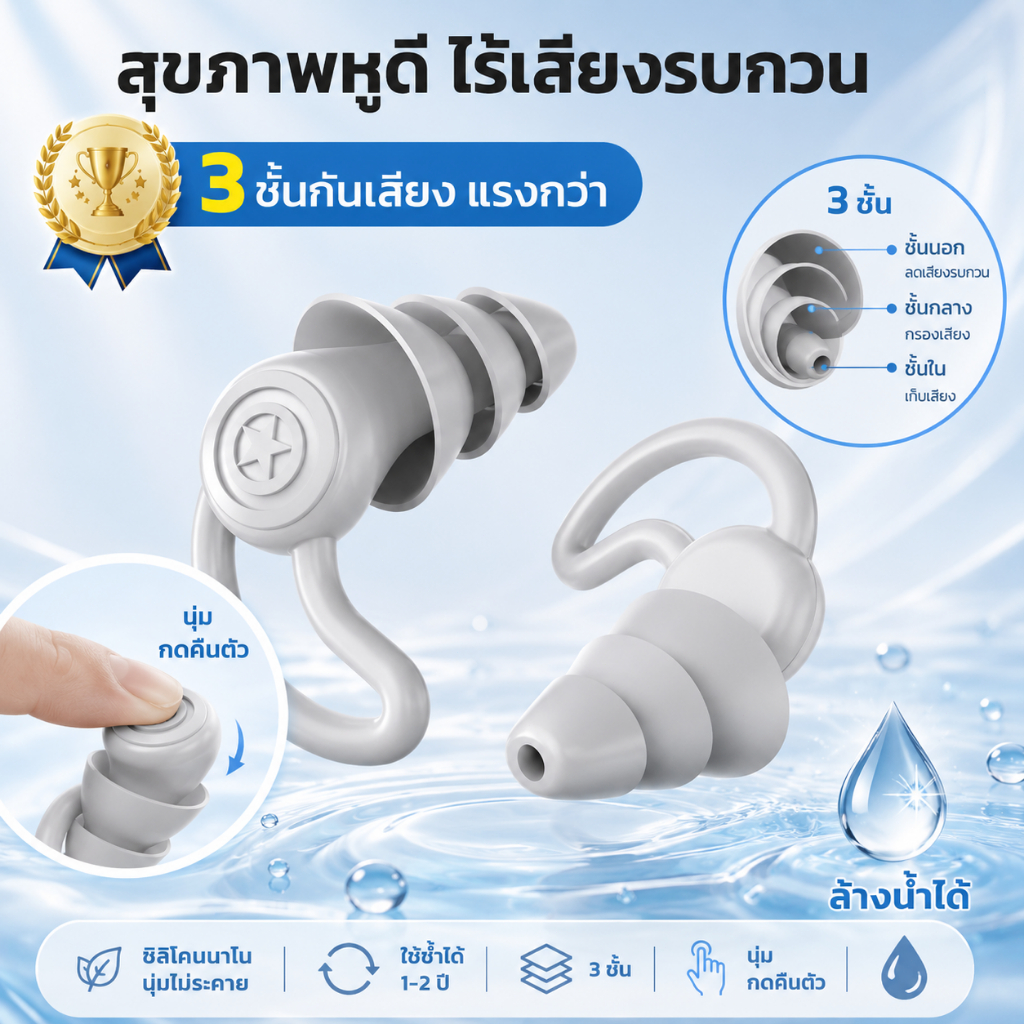 Earplugs ลดเสียง นุ่มใส่สบาย ที่อุดหู ที่อุดหูตอนนอน ที่อุดหูกันดัง เอียปลั๊กอุดหู อุดหูกันเสียง เอียร์ปลั๊ 2-in-1