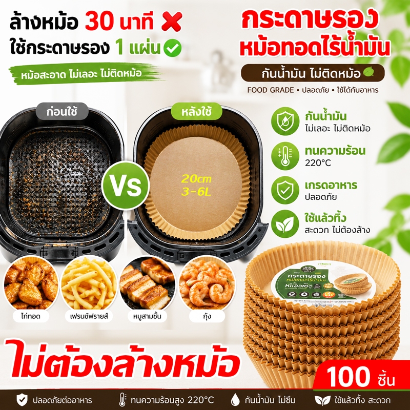 ทอดเสร็จ ทิ้งได้เลย! กระดาษรองหม้อทอด ใช้แล้วทิ้ง 100 ชิ้น กระดาษรองอบ เกรดอาหาร ไม่ไหม้ง่าย ไม่ติดอาหาร ไร้น้ํามัน
