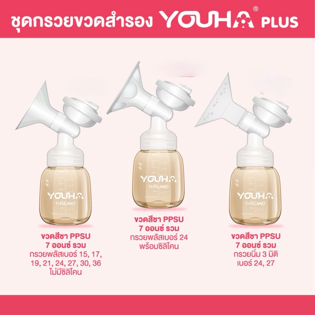 Youha กรวยปั๊มนม อะไหล่เครื่องปั๊มนม ชุดกรวยปั๊มนม