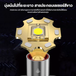 ไฟคาดหัว Led ไฟสองสี จอแสดงผลแบบดิจิตอล พกพาได้ ไฟฉายคาดหัว เดินป่า ไฟฉาย ไฟหน้าฉุกเฉิน