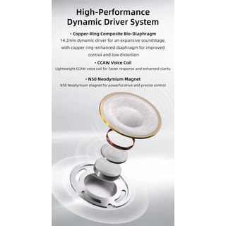 [ประกันศูนย์ไทย] Sivga M260 หูฟังเอียร์บัด ถอดเปลี่ยนสายได้ เสียงสมดุล ฟังสบาย เสียงแหลมนุ่มนวล