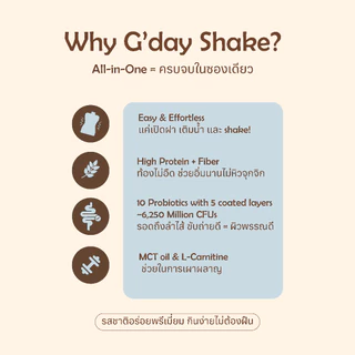 [Duo Set 14ซอง สุดคุ้ม]G'day Shake Whey Protein Isolate with Probiotics รส Matcha+Milk tea โปรตีนเชคแบบซองพกพา โปรตีนสูง