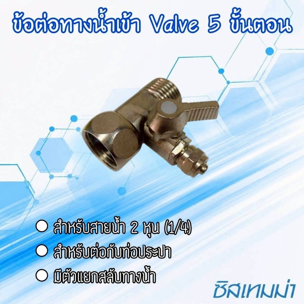 วาล์ว เปิด-ปิด 3ทาง. แสตนเลส สำหรับเครื่องกรองน้ำ 5ขั้นตอน