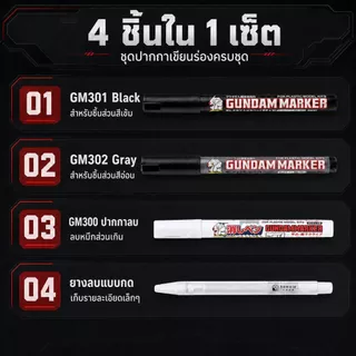 GSI Creos Gundam Marker Panel Liner GM301 สีดำ GM302 สีเทา พร้อมยางลบ GM300 ของแท้