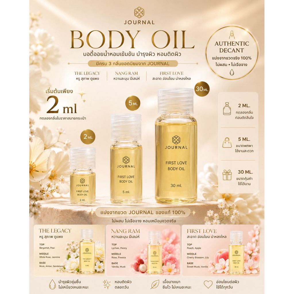 JOURNAL Body Oil แบ่งขาย  5ml 30ml | Nang Ram  บอดี้ออยน้ำหอมแท้ 100%