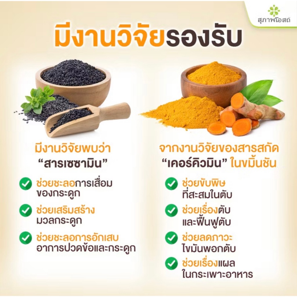 น้ำมันงาดำผสมขมิ้นชัน สุภาพโอสถ(4 กระปุก รวม 120 แคปซูล)กรดไหลย้อน ดูแลตับ ส่งตรงจากบริษัท