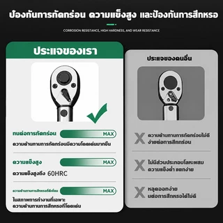 แม่นยำ 100% คุณภาพเยอรมัน ด้ามขันปอนด์ (1/2" 1/4") ทนต่อการสึกหรอ ประแจปอนด์ งานหนัก ด้ามปอน ประแจทอร์ค ประแจวัดทอร์ค