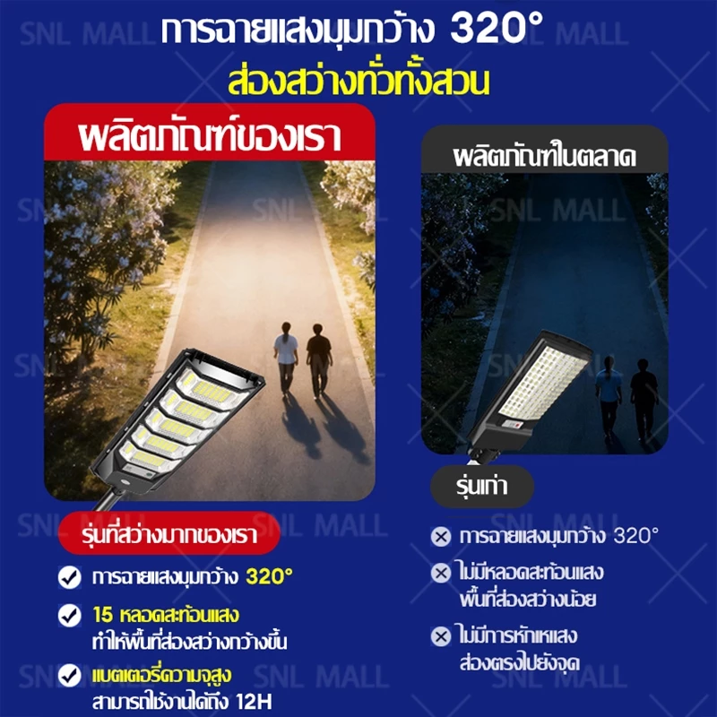 ไฟถนนโซล่าเซลล์ 80000W โคมไฟถนนกลางแจ้งกันน้ำ thumbnail 6