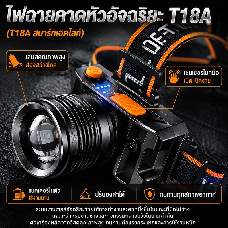 Thumbnail 9