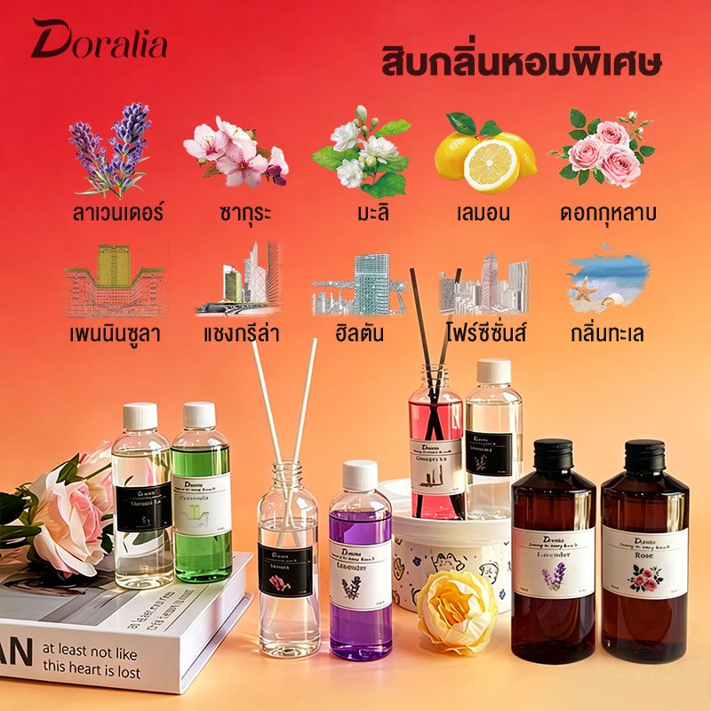 【Doralia】 ก้านไม้หอมอโรม่า แบบเติม 100ml/200ml ไม่มีสี