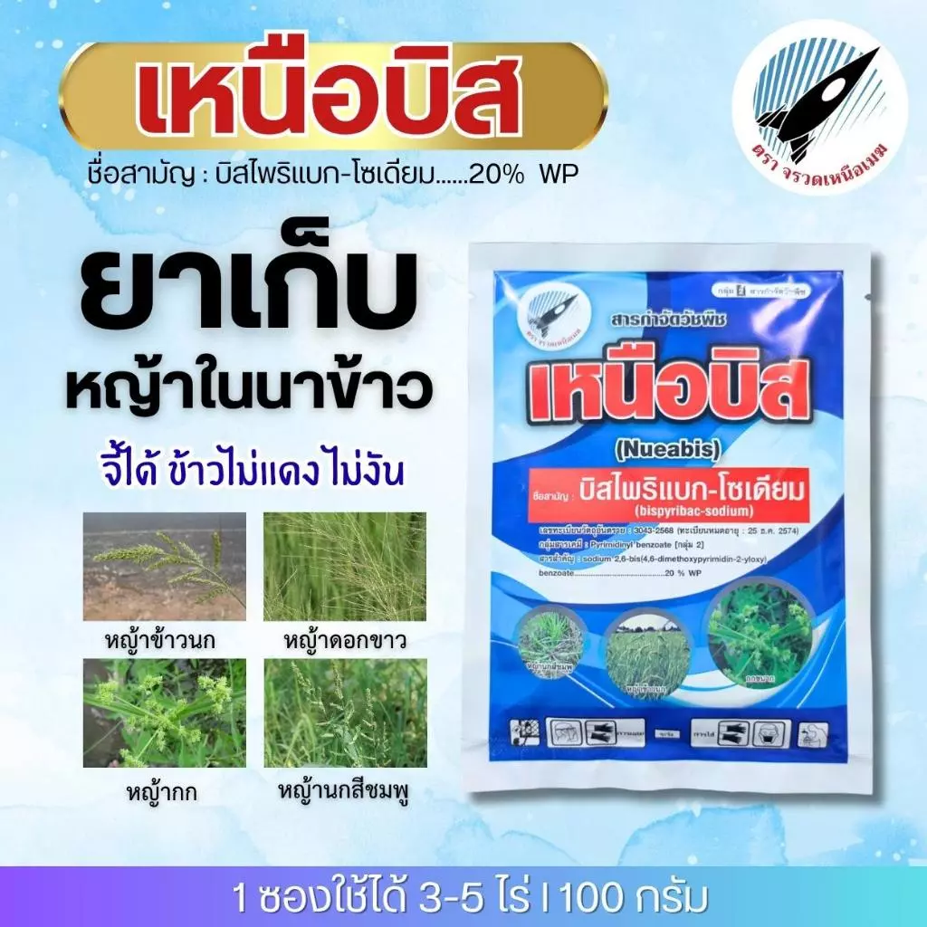 เหนือบิส (บิสไพริแบก-โซเดียม 20%) ยาเก็บหญ้าในนาข้าว ข้าวนก ดอกข้าว กก หญ้านกสีชมพู ขนาด 100 กรัม