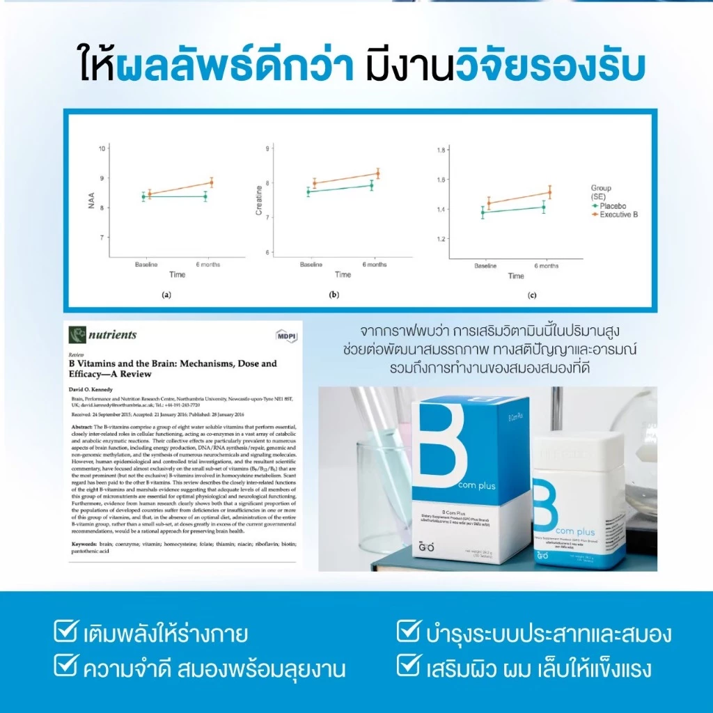 GPO PLUS B COM PLUS วิตามินบีรวม จากองค์การเภสัชฯ บำรุงสมอง ลดเครียด⚡ลดเหนื่อยล้า เสริมสมาธิความจำ thumbnail 6