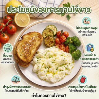 aro ไข่ขาวเหลว พาสเจอร์ไรซ์แช่เย็น2ลิตร (2 กิโล) ไข่ขาวพร้อมทาน โปรตีนสูง คีโต คลีน ลดน้ำหนัก อบขนม