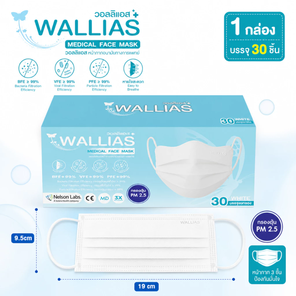 【เเมสผีเสื้อ】Wallias Medical Face Mask หน้ากากอนามัยทรงผีเสื้อ หน้ากากใส่สบาย หนา3ชั้นแมสกันฝุ่น PM2.5 ป้องกันเชื้อโรค thumbnail 5