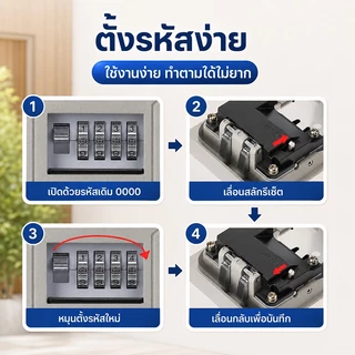 ✅กล่องล็อคกุญแจติดผนัง รหัส4หลักปรับเอง เก็บกุญแจรถ/บ้าน โลหะแข็งแรง ทนทาน จัดส่งฟรี