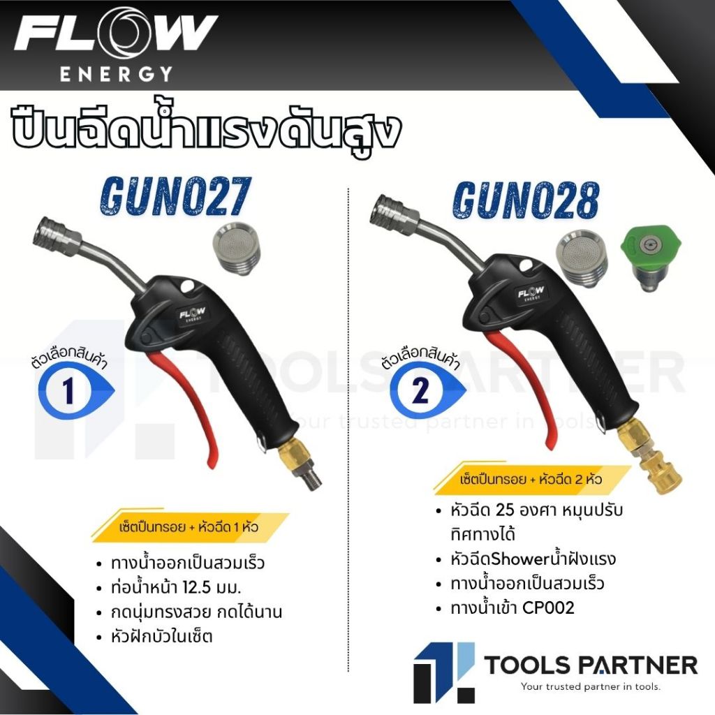Súng áp lực dòng chảy Troy nozz Troy nozz (G27 /G28) gun027/gun028
