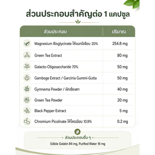 GLUVA - Luvia Series ผลิตภัณฑ์เสริมอาหารสูตร GOS + Botanical Blend บรรจุ 10 แคปซูล