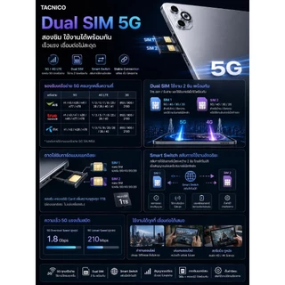 TACNICO แท็บเล็ต 10.1 นิ้ว | หน่วยความจำใหญ่ 16GB+512GB | รองรับ 5G แบบซิมคู่ | แบตเตอรี่ความจุสูง 8000mAh