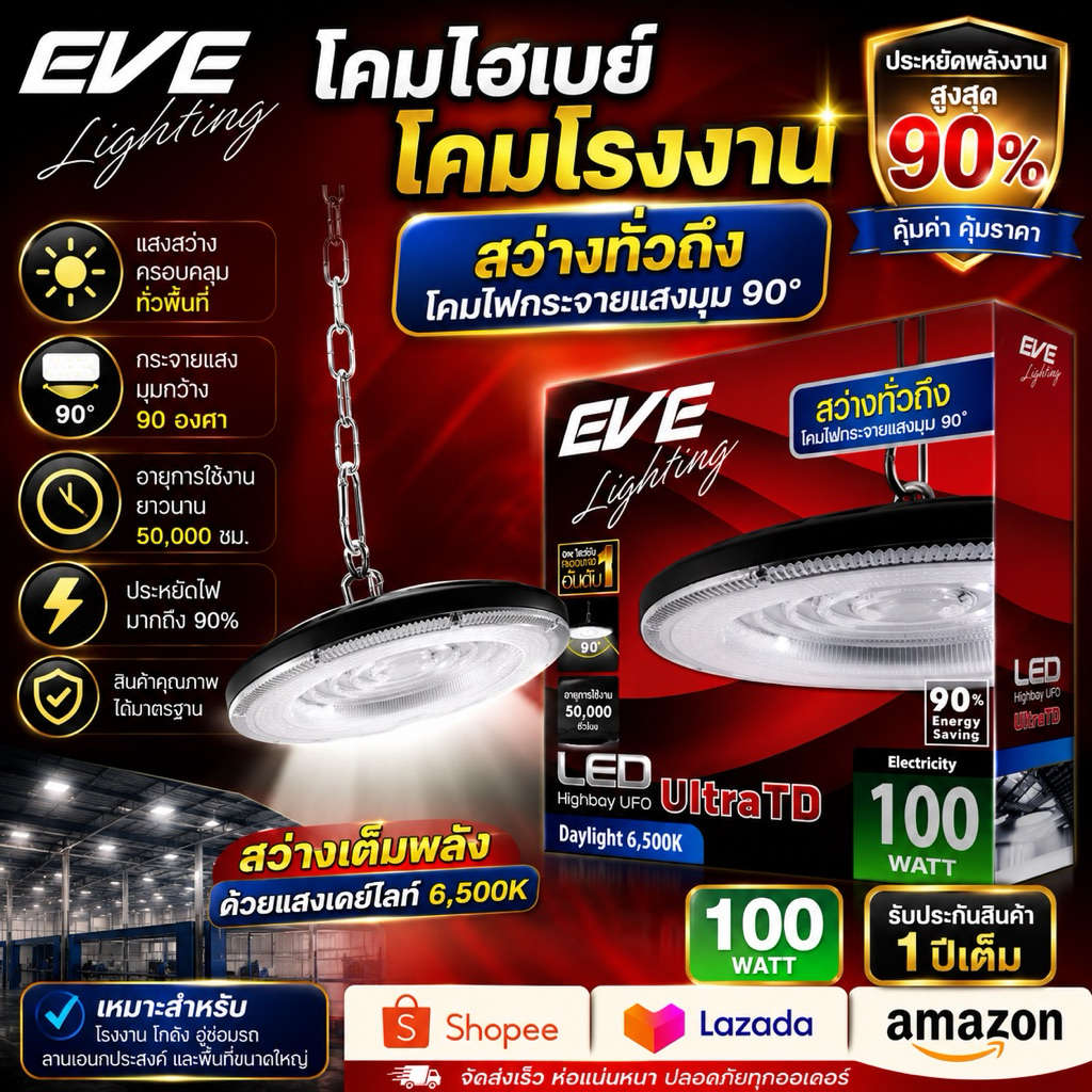 โคมไฮเบย์ แอลอีดี UFO รุ่น ULTRA  100, 200 และ 400 วัตต์ กันน้ำกันฝุ่น IP65 แสงขาว เดย์ไลท์ 6500K