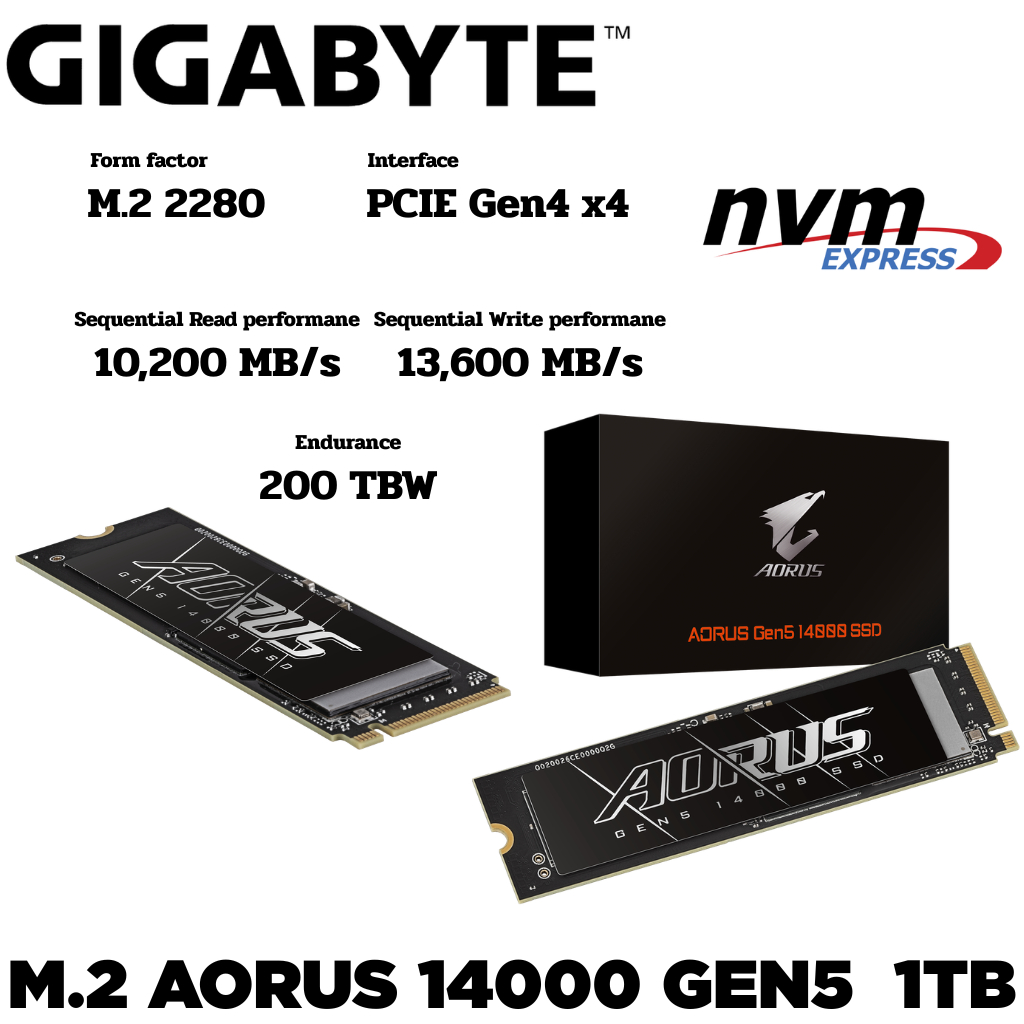 M.2 1 TB SSD (เอสเอสดี) AORUS 14000 GEN5 SSD M.2 PCIe Gen5 x4