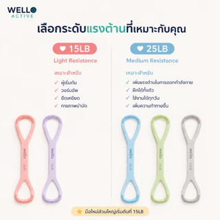 ยางยืดออกกำลังกาย 8 รูป Wello Flexi Band Set 15LB+25LB ซิลิโคน เล่นได้ทั้งตัว ออกกำลังกายที่บ้าน