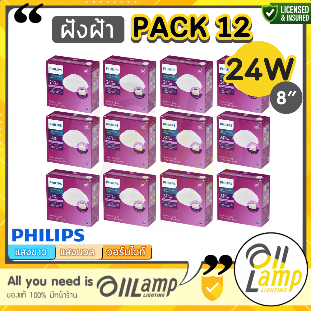 ขายยกลัง Philips โคมไฟ Panel LED 24W รุ่น MESON หน้ากลม 200 59471 G4 ดาวน์ไลท์ หน้ากลม ประกันศูนย์