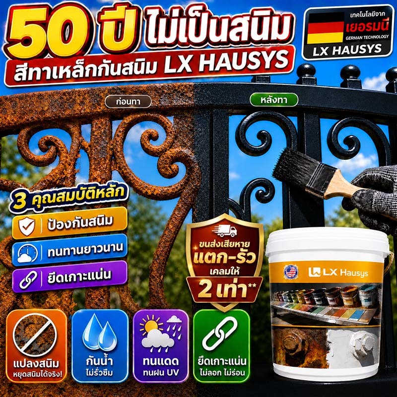 【2 นาทีแห้งไว】สีกันสนิมเหล็ก หลากหลายสี สีทาสนิมเหล็ก กันน้ำ กันความชื้น ความปลอดภัยสีเขียว ใช้ในบ้านและนอกบ้านได้หมด