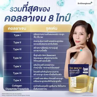 [5ถุง พร้อมส่ง] Dr.Khongkwan หมอของขวัญ The SKN 101 Vit C + Asta + Gluta + Collagen Plus