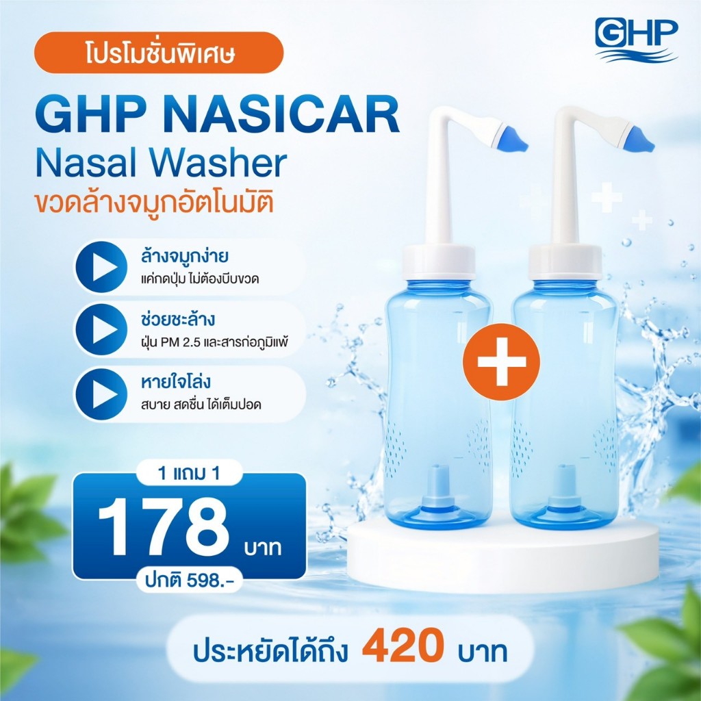 [โปร 1 แถม 1] GHP NasiCare Nasal Washer ขวดล้างจมูก 300ml ซื้อ 1 ได้ 2 ขวด