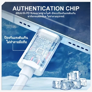 สายชาร์จ Type-C to Type-C แกนทองแดง PD 60W ชาร์จเร็วสุด หุ้มถักไนลอน สำหรับ IP15 ขึ้นไปทุกรุ่น