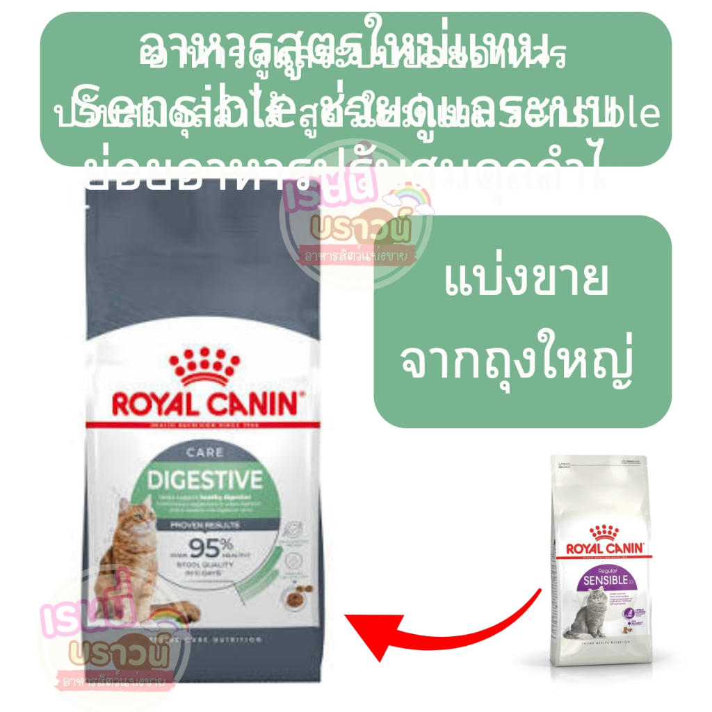 ส่งด่วนมาก⚡️[[แมวปรับสมดุลลำไส้แทน sensible ]](แบ่งขาย)Royal canin Digestive care อาหารแมวโตที่ต้องการดูแลระบบย่อยอาหาร