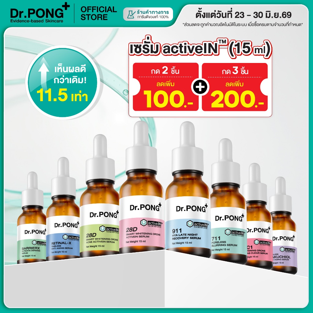 แจกส่วนลดเพิ่ม [รวมเซรั่มสูตรขายดี!] Dr.PONG activeIN เทคโนโลยีรางวัลระดับโลก ซึมเข้าผิวมากขึ้น ปริมาณ 15 ml